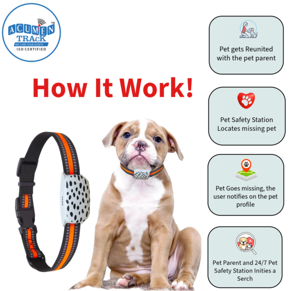 Acumen Track Smart Pet GPS Tracker, Track and Find Pets Anywhere, Long Battery Mini Size Smart Belt Pet Tracker Location Smart Tracker - Image 4